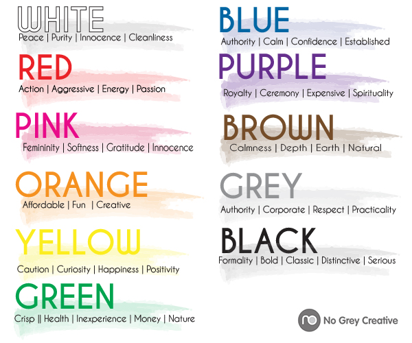 Choosing a colour for your brand - No Grey Creative